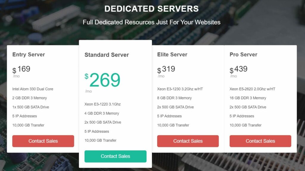 Dedicated server packages